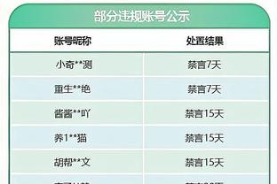 东契奇圣诞大战砍50+ 历史第4人&比肩大帅、伯纳德-金、里克-巴里